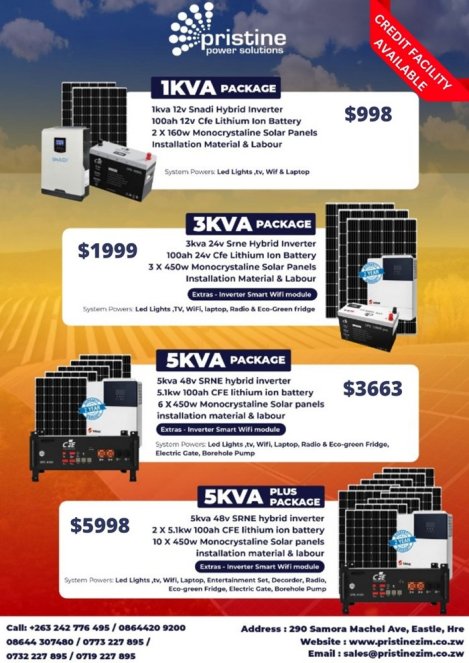 Zimtrader-email-advertising-Pristine-Power-Solutions-Credit-Facility