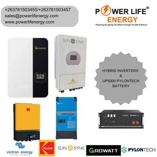 Zimtrader-email-advertising-power-life-energy-solar-hybrid-inverter-and-lithium-battery