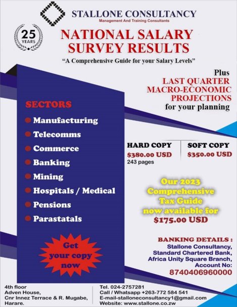 stallone-last-quarter-salary-survey-Zimtrader-email-advertising