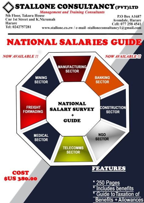 stallone-national-salaries-survey-now-out-Zimtrader-email-advertising