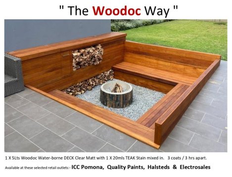 the-woodoc-way-and-where-to-buy-4-Zimtrader-email-advertising