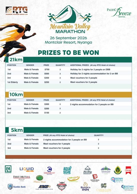 Zimtrader-Whats-on-mountain-valley-marathon-sept-26